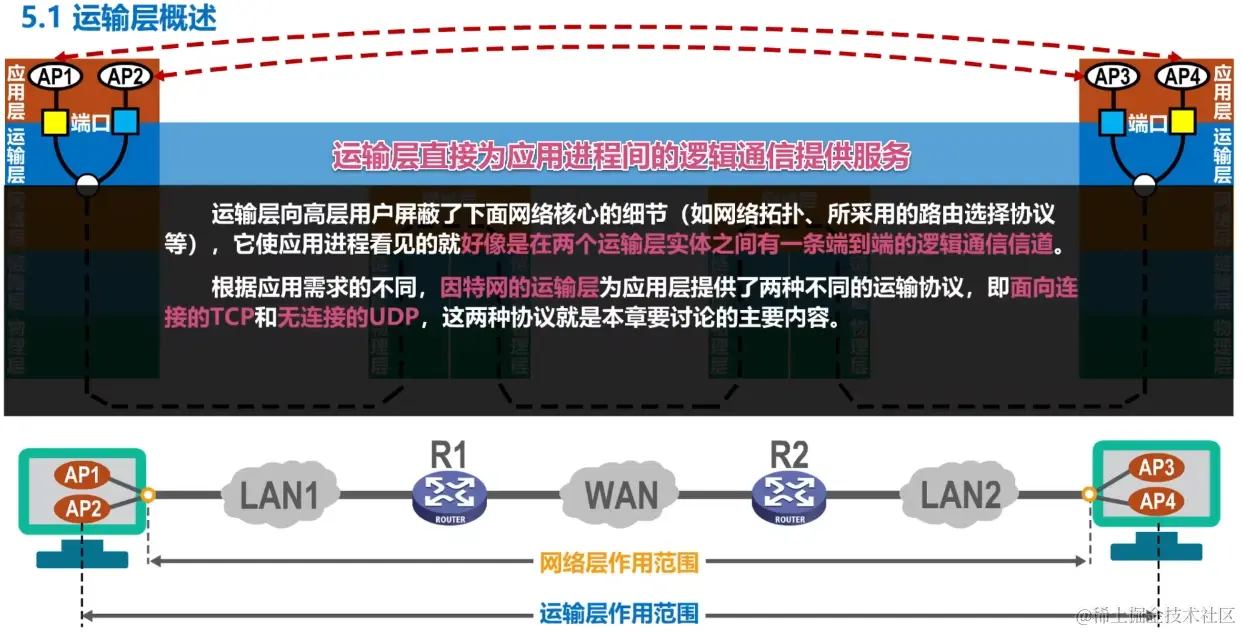 image-20230729161347559