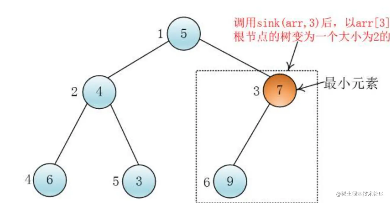 image-20230211235832024