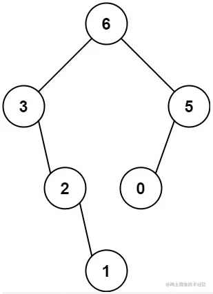 654-1