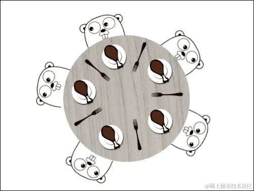 The dining philosophers problem