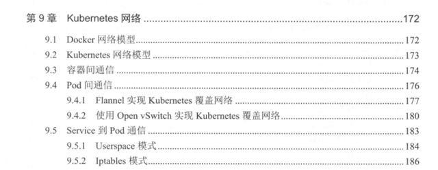 太赞了!阿里P8大牛耗时三个月整理出这份K8S开源社区实战文档