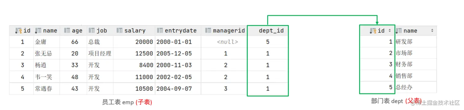 image-20230605191011998