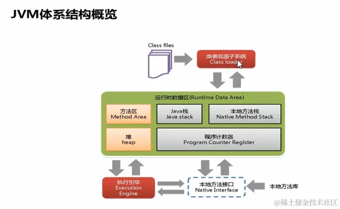 image-20240329191551939