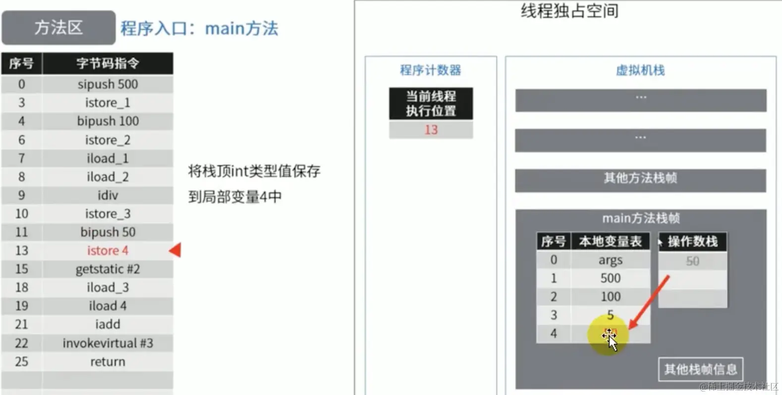 截屏2021-09-22下午2.46.15