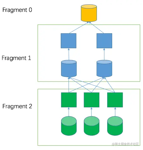 image-20220803091530106