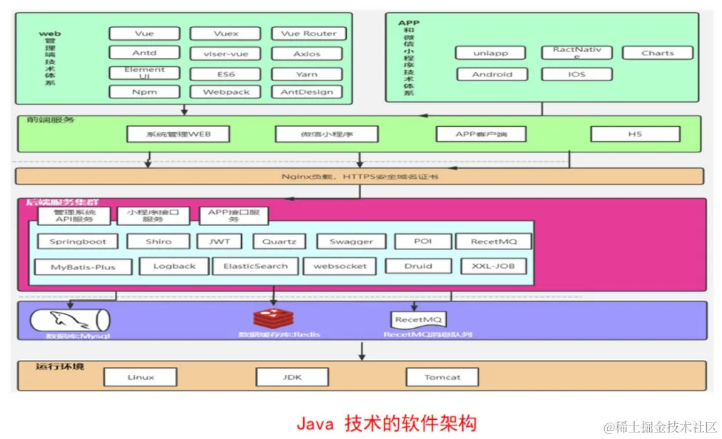 image-20230926152002435