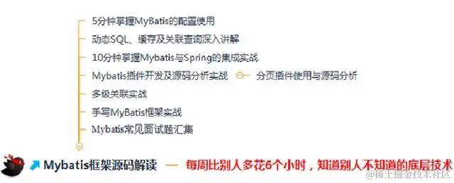 BAT高频面试系列：spring全家桶+Redis+框架+数据结构答案和总结