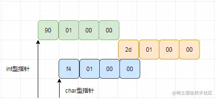 image-20210722163835356