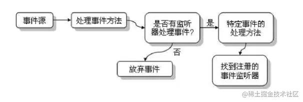 image-20220211152021277