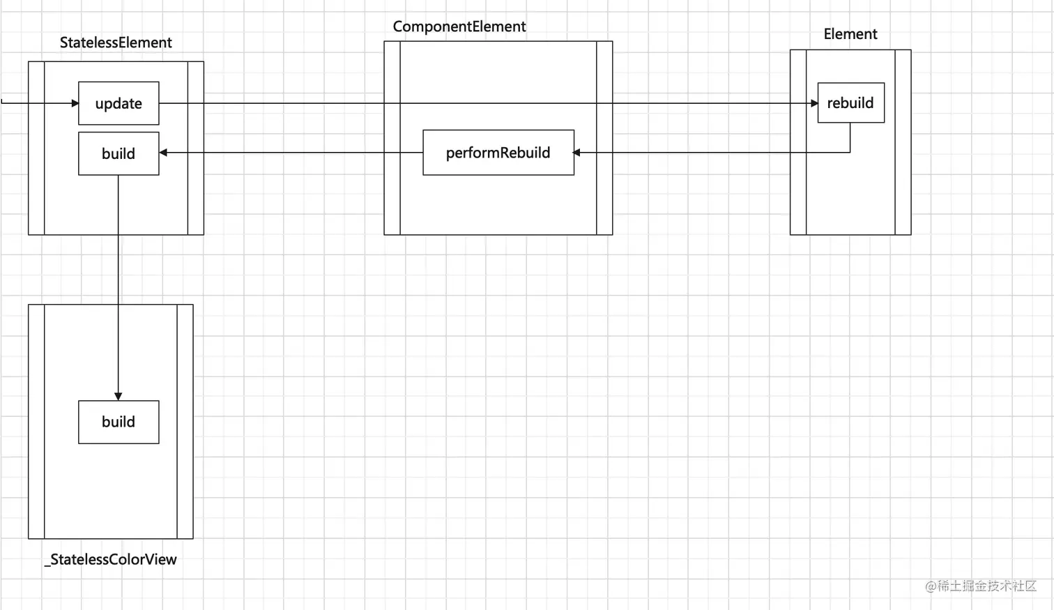 image-20220105153644722