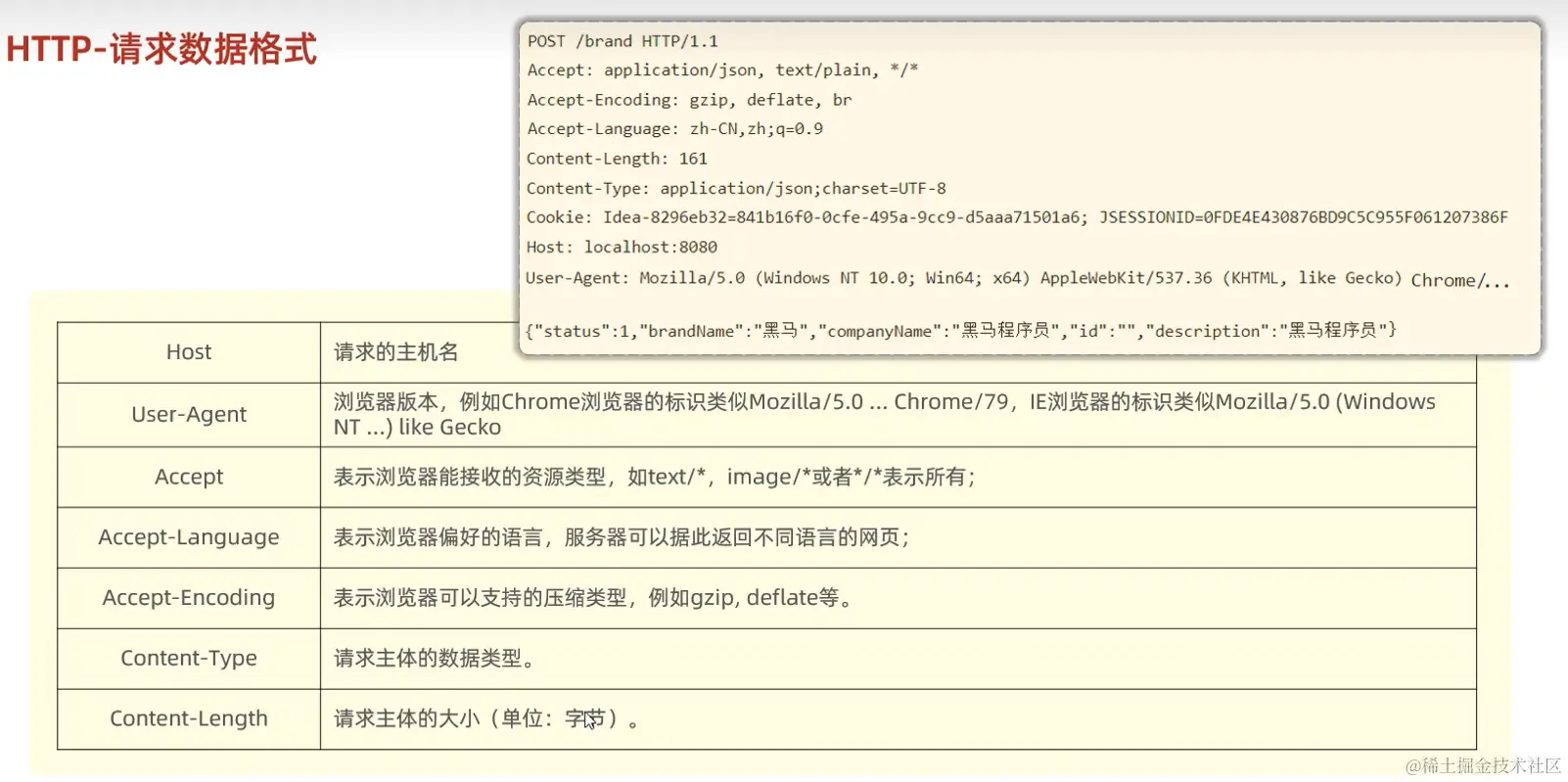 image-20231031202941967