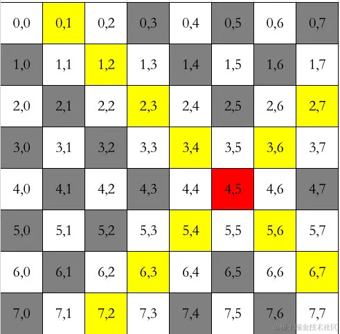 image-20220512093918581