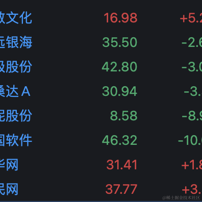 花芊股于2023-08-23 15:36发布的图片