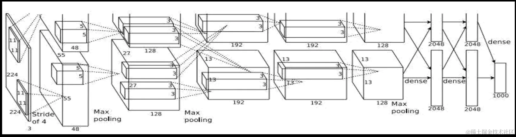 image-20220515144529709