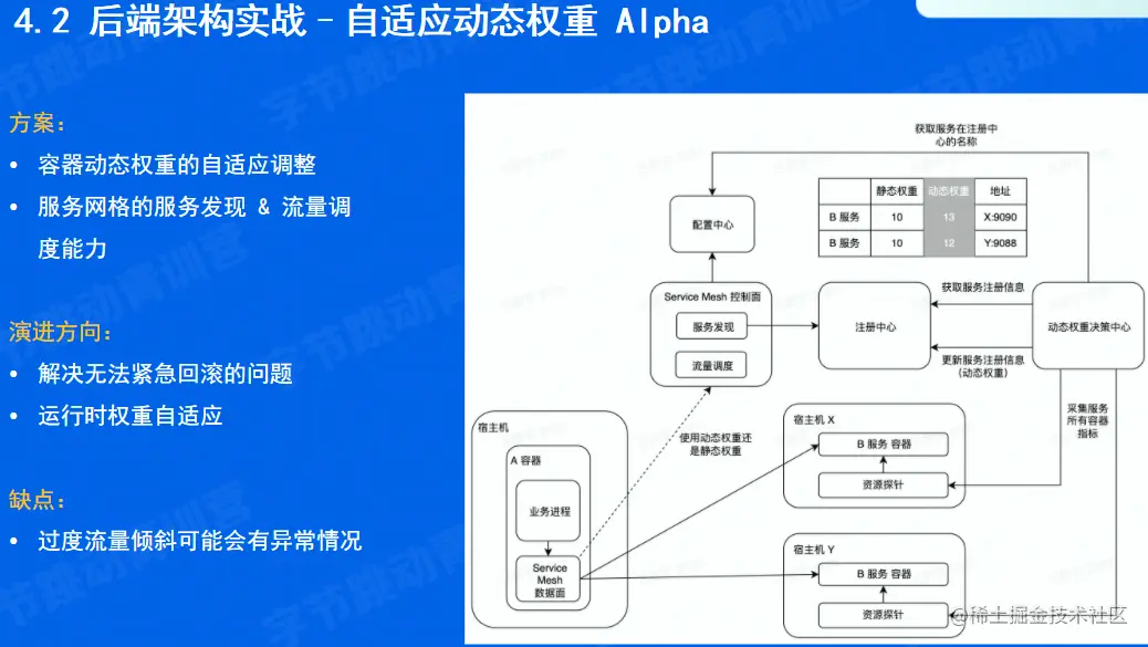 image-20220522161547596