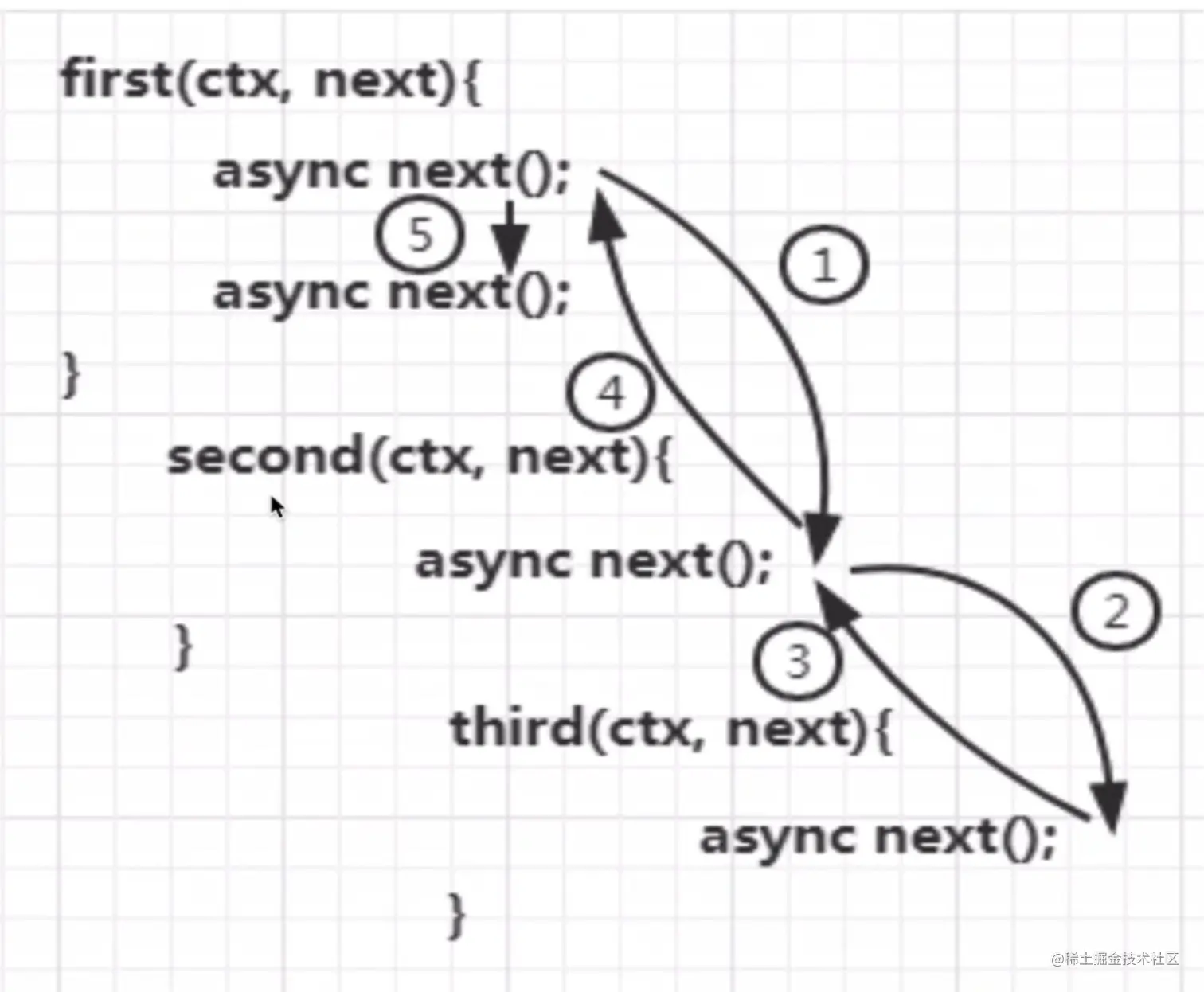 image-20211019235536738