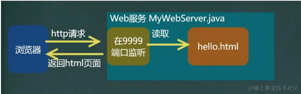 image-20240118213921489