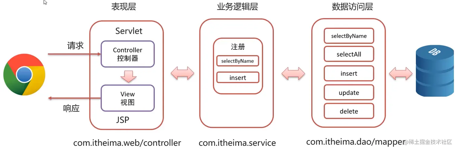 image-20221016160023181