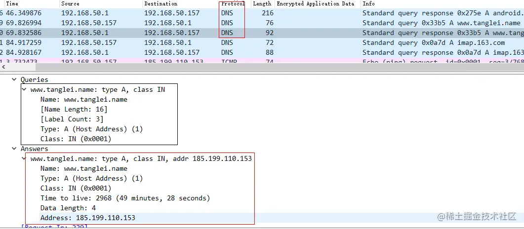 DNS