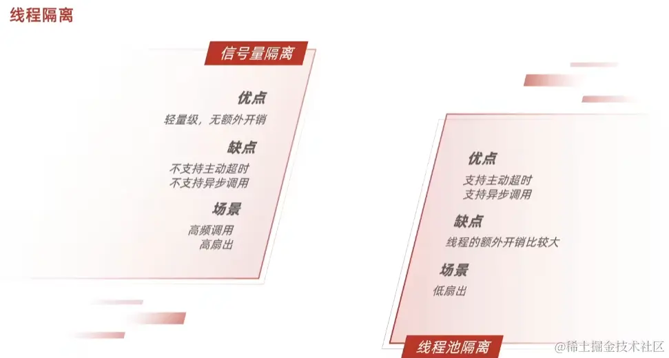 image-20220925143257727