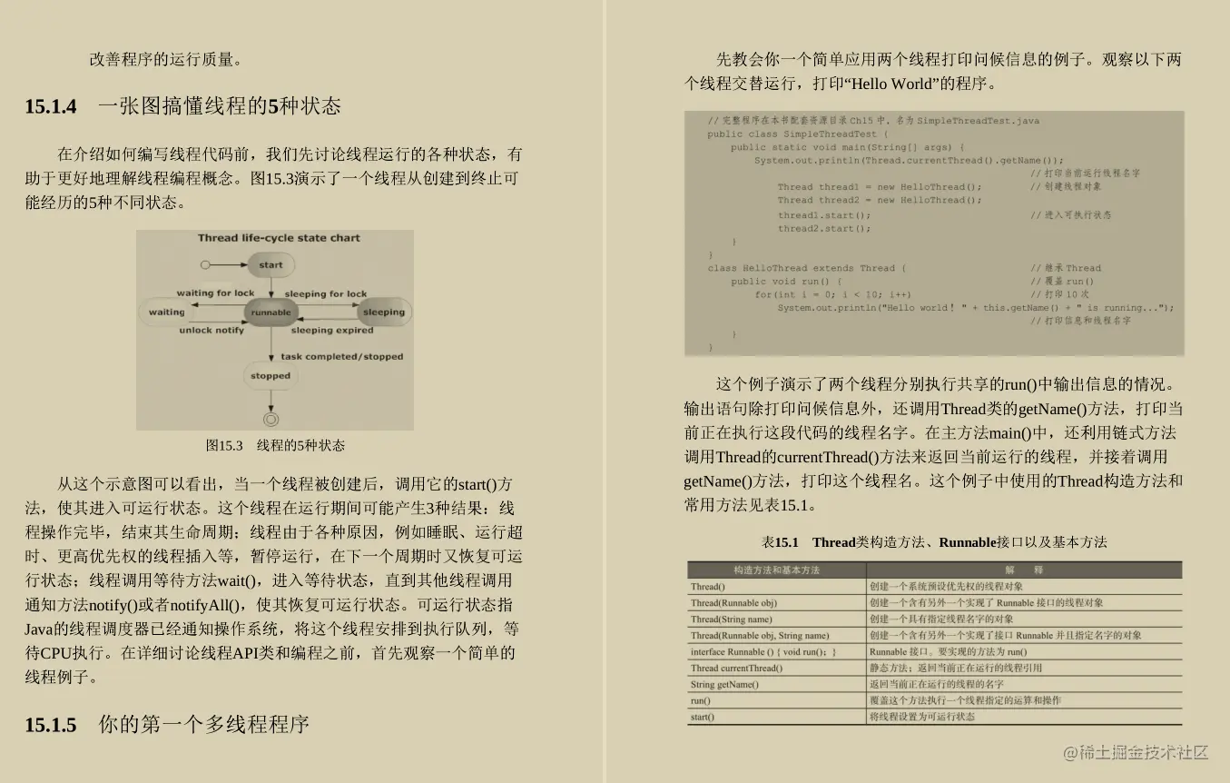 封笔之作！阿里P8手写的Java高手是怎样练成的原理方法与实践笔记