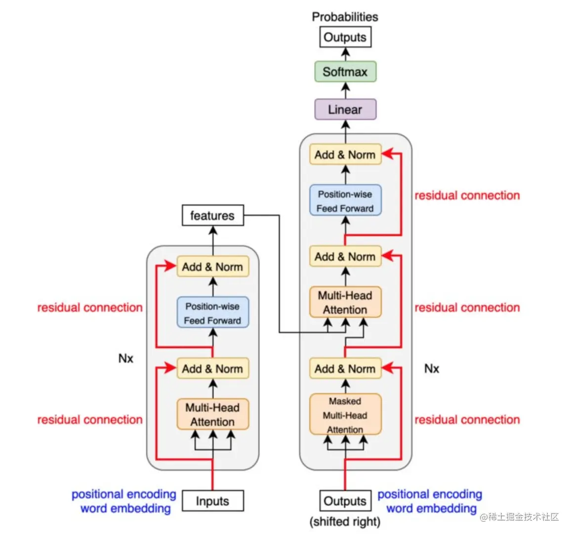 image-20230726130917830