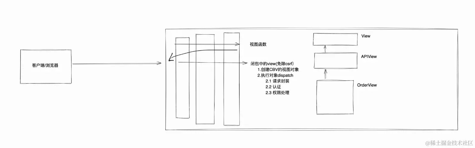 image-20220911161455926