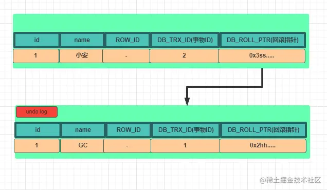 image-20210922160656172