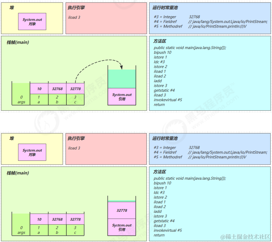 image-20230416140449509