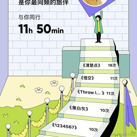 YK菌于2022-12-24 21:04发布的图片