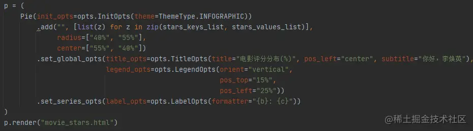 《你好，李焕英》口碑爆棚，原来秘诀都隐藏在了影迷的评论里面