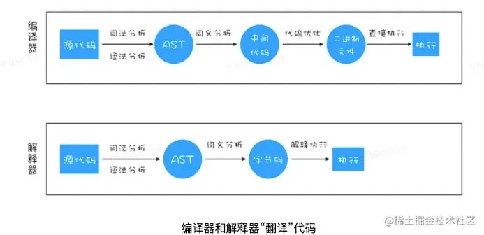 image-20220227170343244