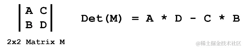 图 3.5：2 x 2 矩阵和行列式的公式