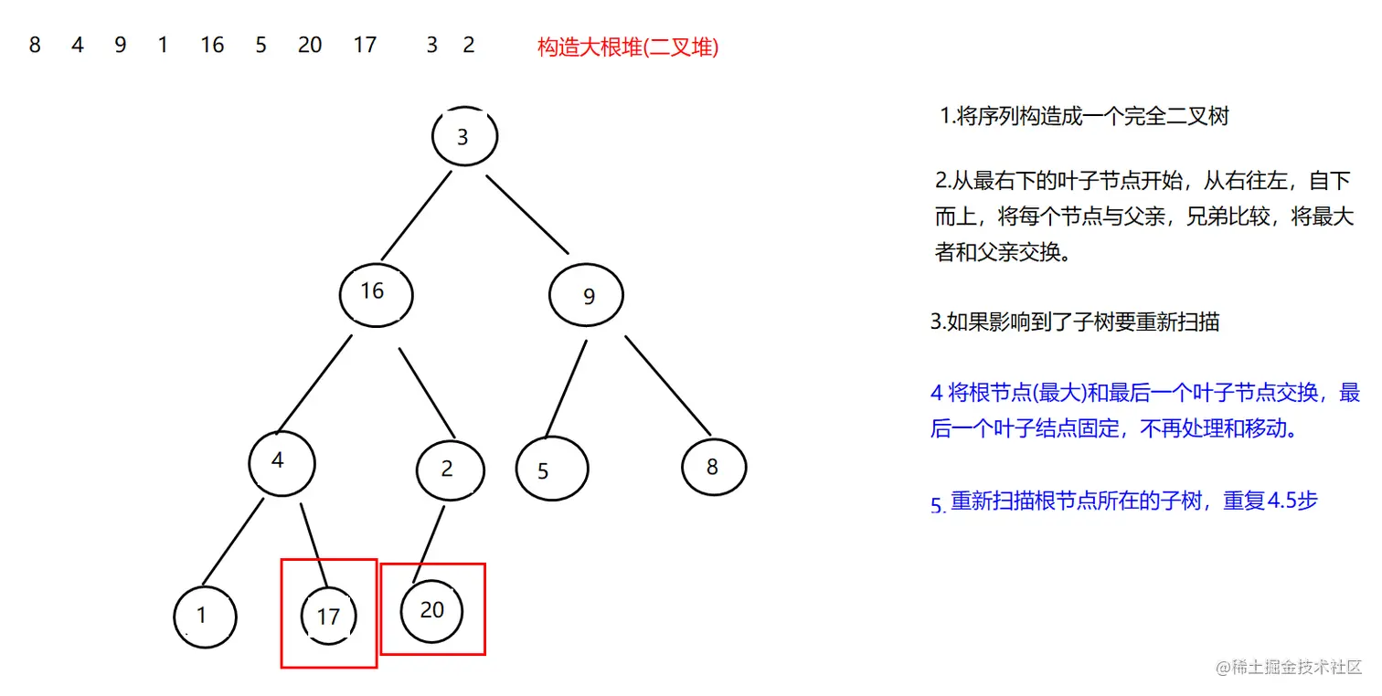 image-20220722133342801