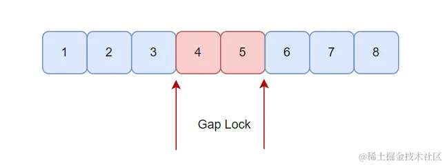 image-20240312224922230