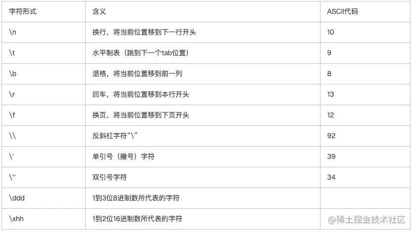 image-20211109055031470