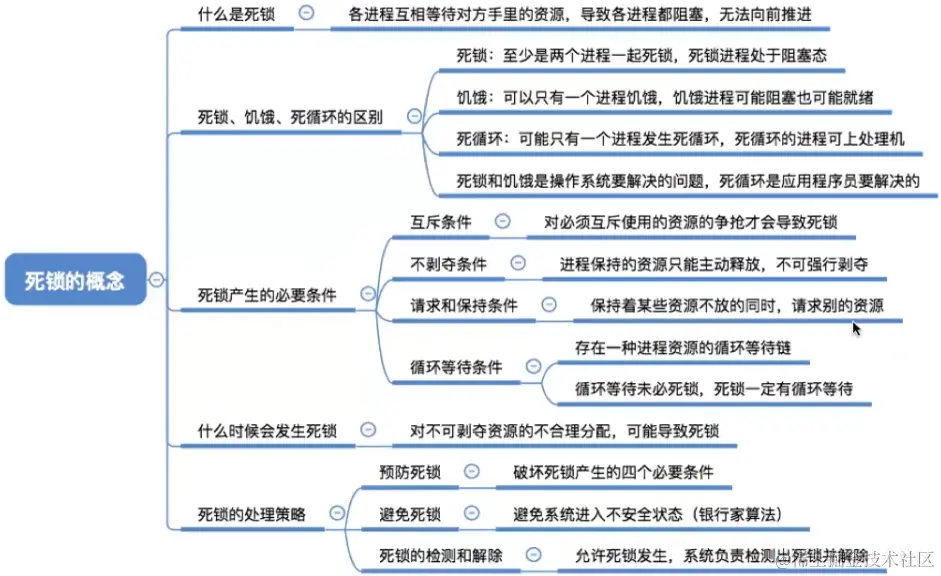 image-20230815020609713