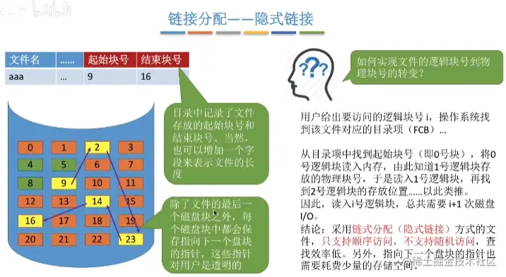 image-20220106164940912