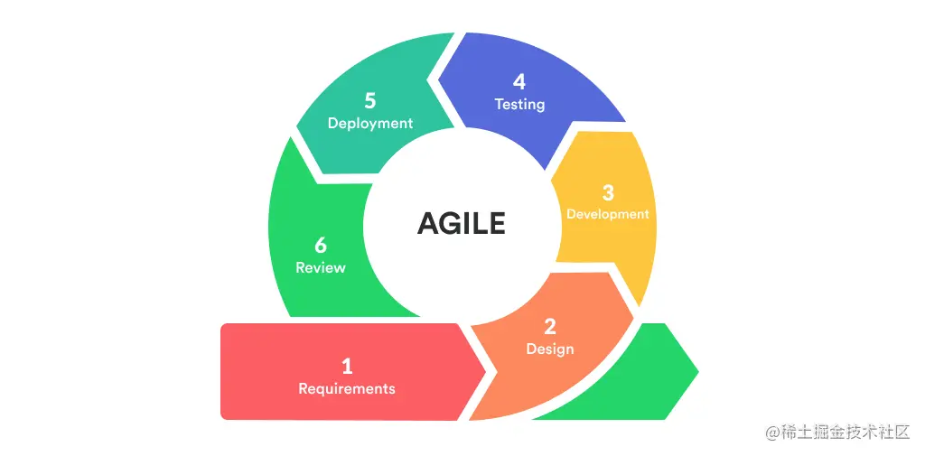 20220623 文内图1.png