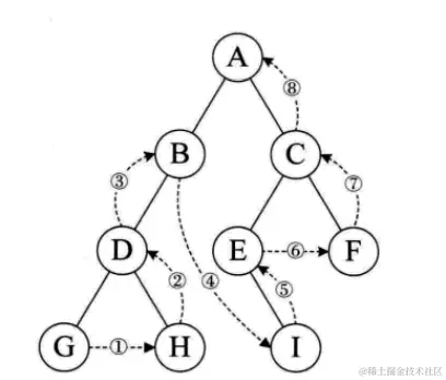 image-20211116003246402