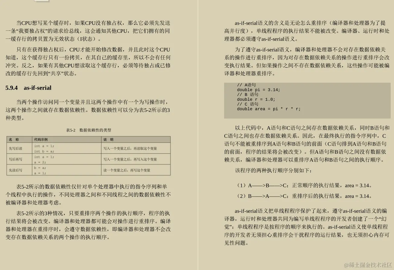 八家知名大厂联合手写的Java面试手册刚上线！竟就到达巅峰？