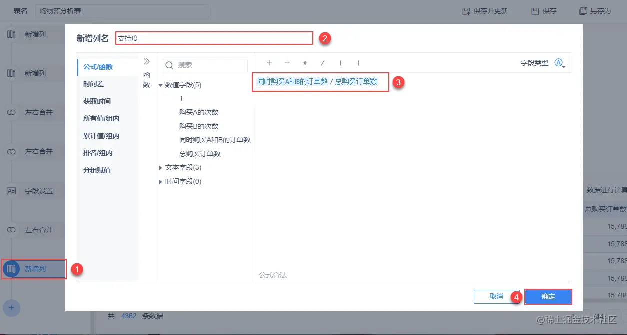 数据分析一定要懂的模型——购物篮模型