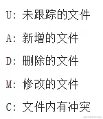 image-20220429194151207