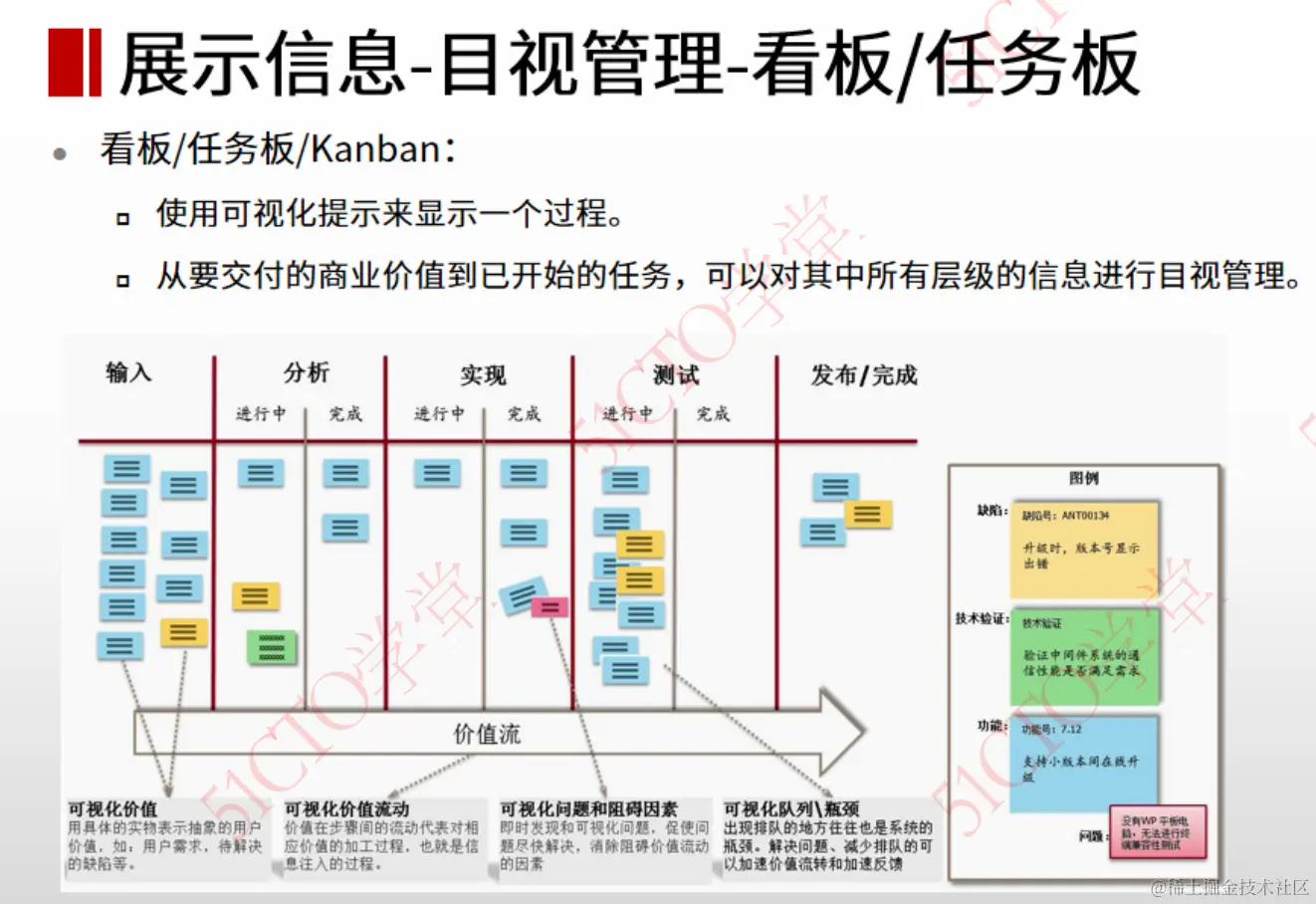25 展示信息 看板.png