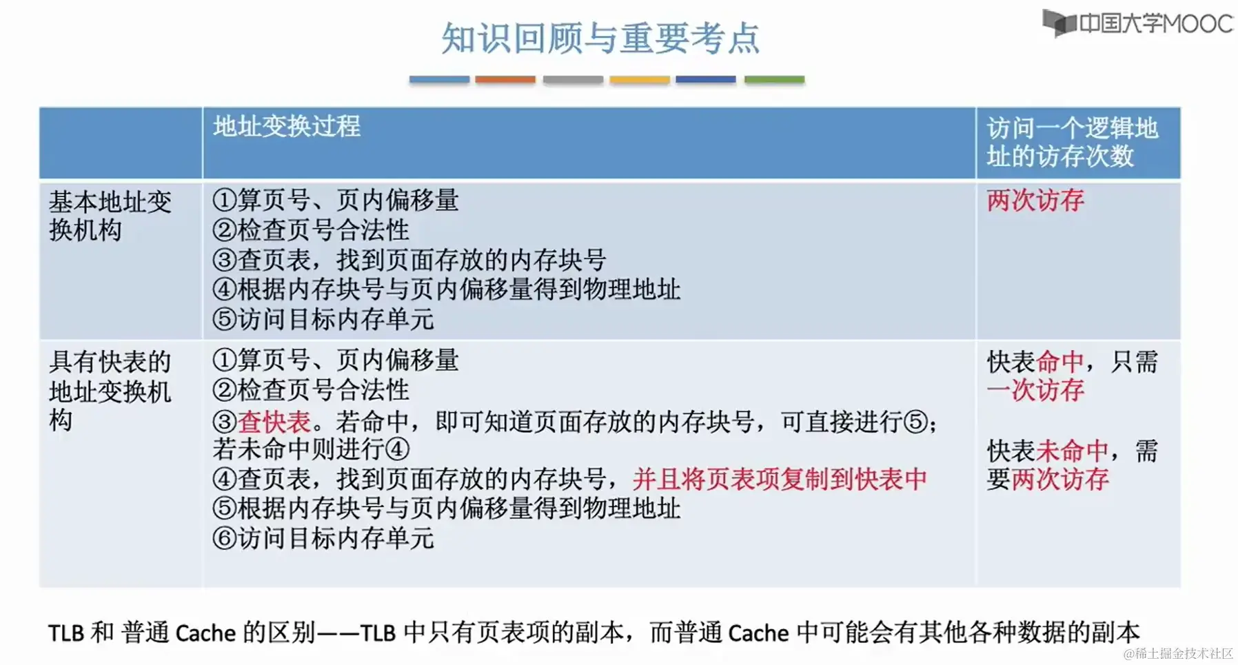 image-20240223160043460