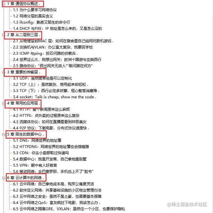 Alibaba永远滴神！阿里顶级技术官500页网络协议手记，限时开源