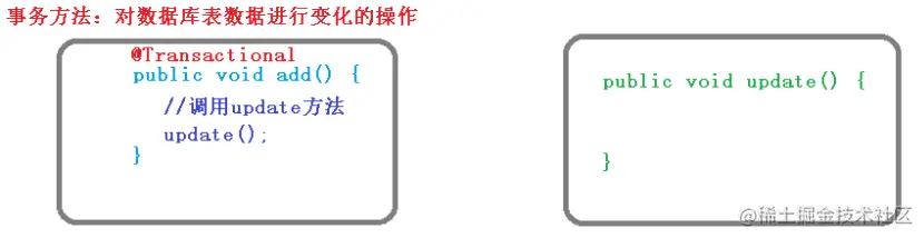 image-20220110231007145