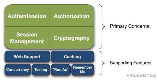 image-20200927182532297