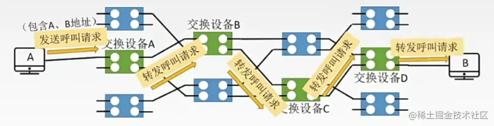 image-20220702204126184