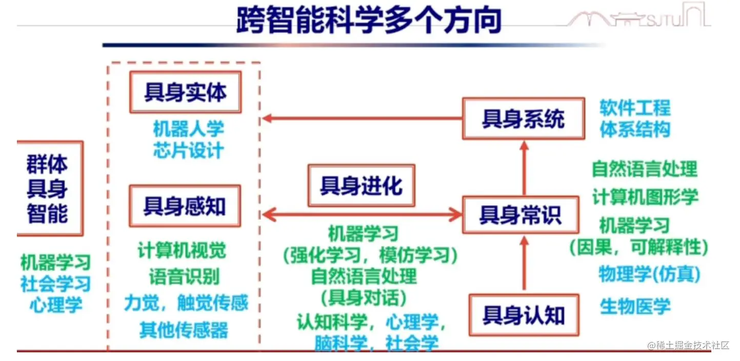 image-20230709163731302